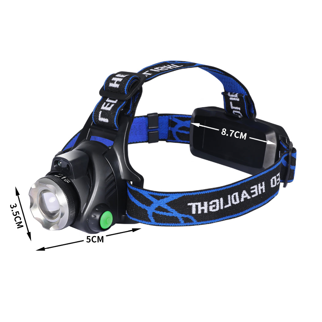 led-outdoor-headlamp-camping-headlight-1975420419490058242