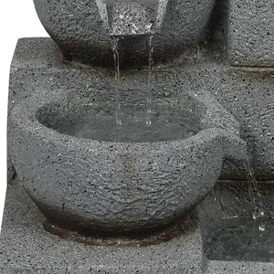 Lambu Solar Fountain Water Bird Bath-1975420371297505283